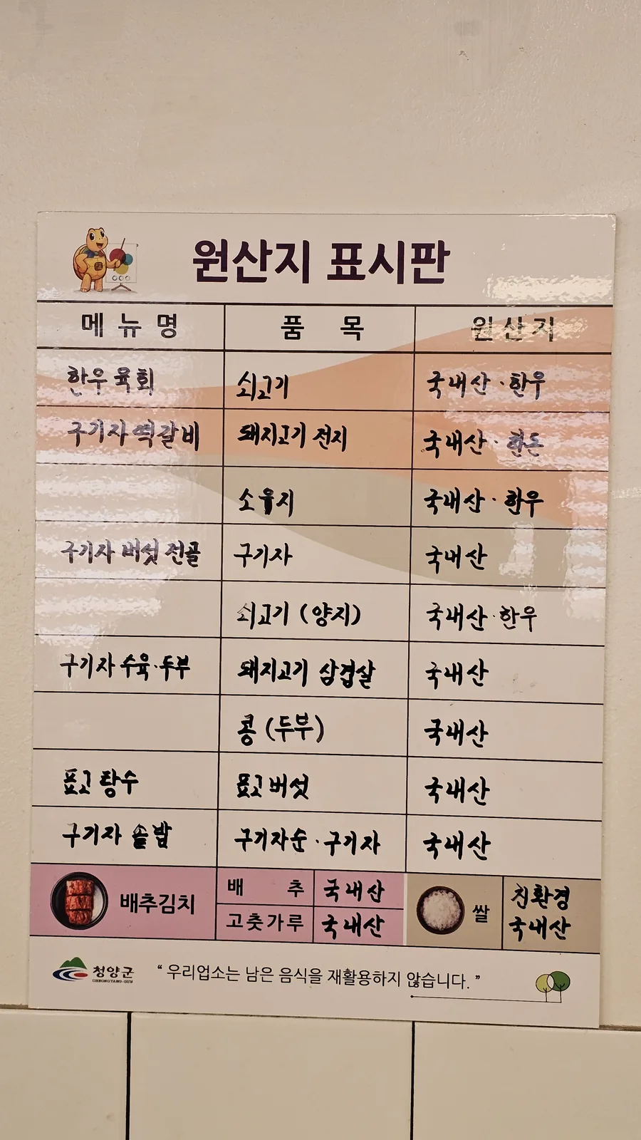 Ingredient origin certification board at Nongbu Bapsang showing locally sourced Korean hanwoo beef, pork, and mushrooms